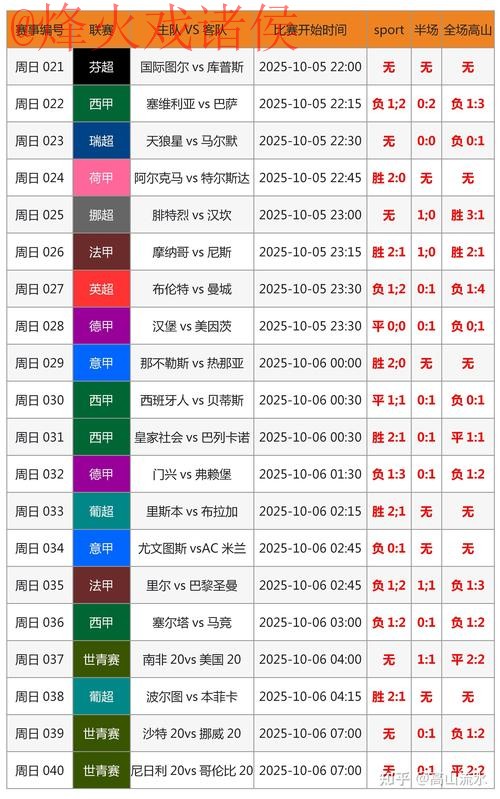 全面解析世界杯预测