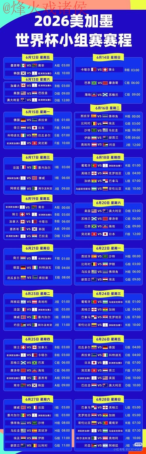 2026世界杯盘口软件推荐最佳选择