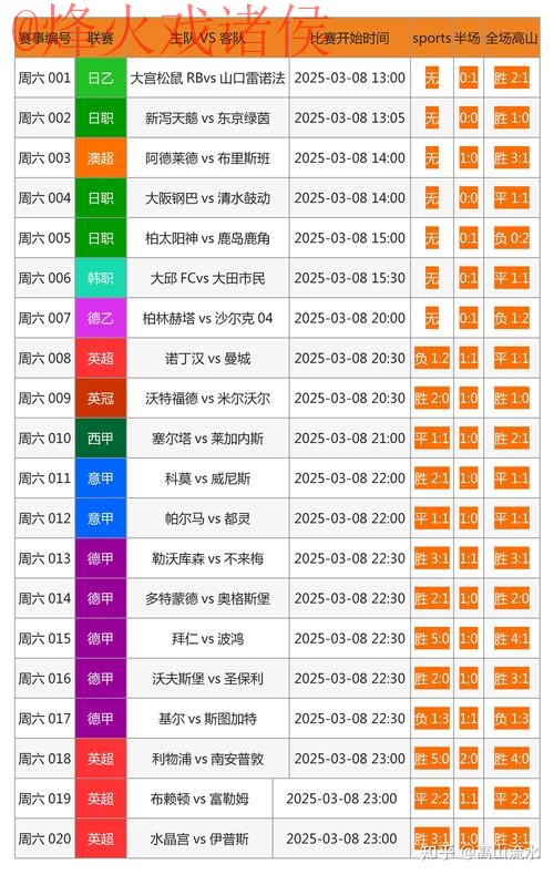 探索世界杯投注网站全站功能与优势