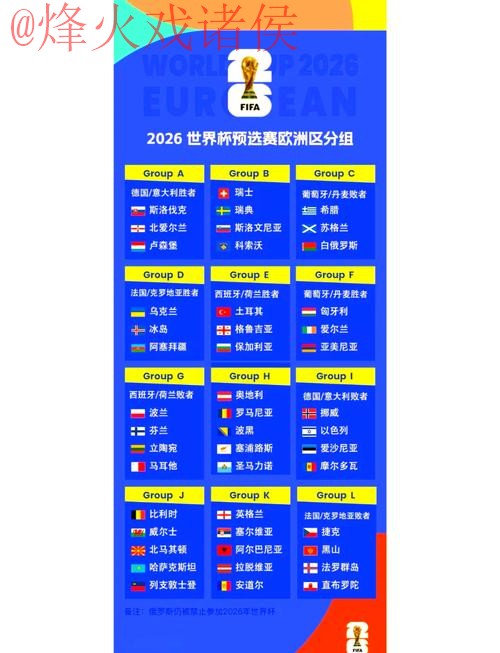 免费的2026世界杯比分预测攻略 免费的2026世界杯比分预测攻略