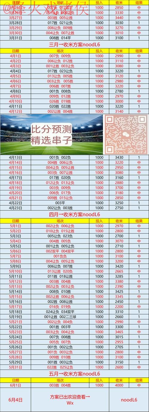全新视角:世界杯预测与苹果新闻网址分析 全新视角:世界杯预测与苹果新闻网址分析