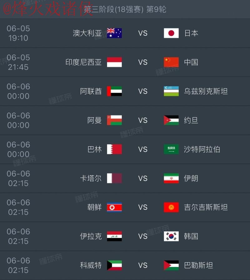 2026世界杯比赛分析与预测平台 2026世界杯比赛分析与预测平台